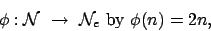 \begin{displaymath}\phi : {\cal N} ~ \rightarrow ~ {\cal N}_e \mbox{ by } \phi (n) = 2n ,
\end{displaymath}