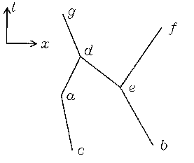 \begin{figure}%
\centerline{\psfig{figure=figs/Fig1.eps,width=0.5\textwidth}}
\end{figure}