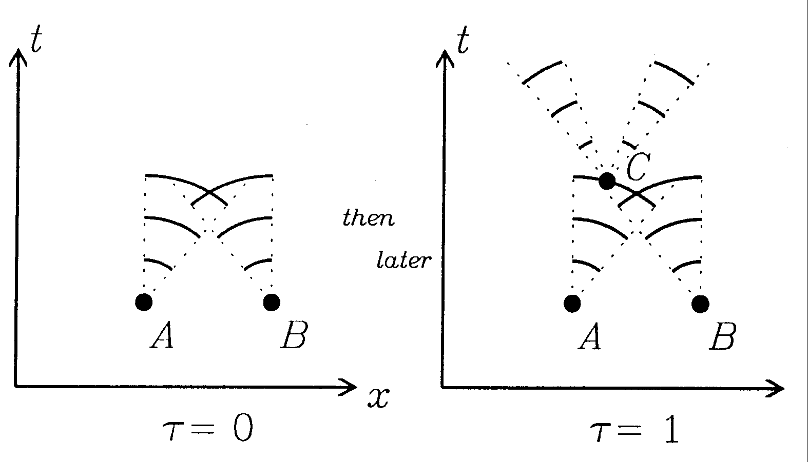 \begin{figure}%
\centerline{\psfig{figure=figs/Fig6.eps,width=0.5\textwidth}}\end{figure}