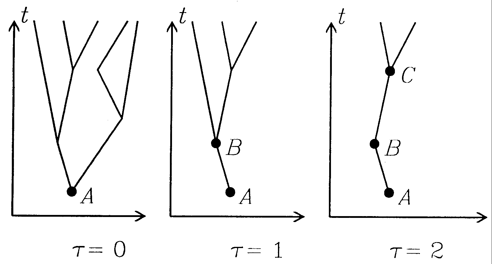 \begin{figure}%
\centerline{\psfig{figure=figs/Fig7.eps,width=0.5\textwidth}}\end{figure}