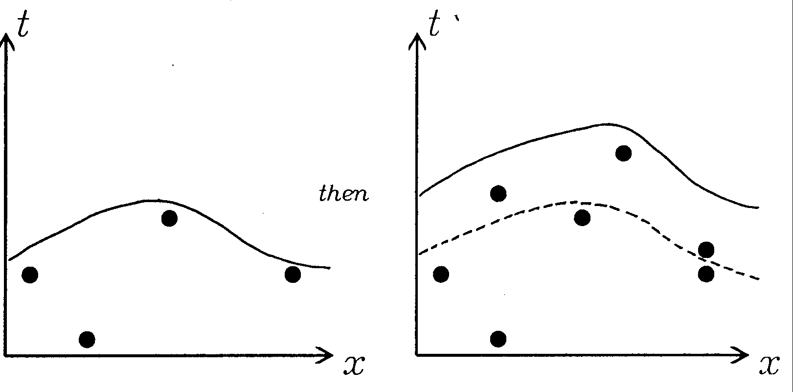 \begin{figure}%
\centerline{\psfig{figure=figs/Fig3.eps,width=0.5\textwidth}}
\end{figure}